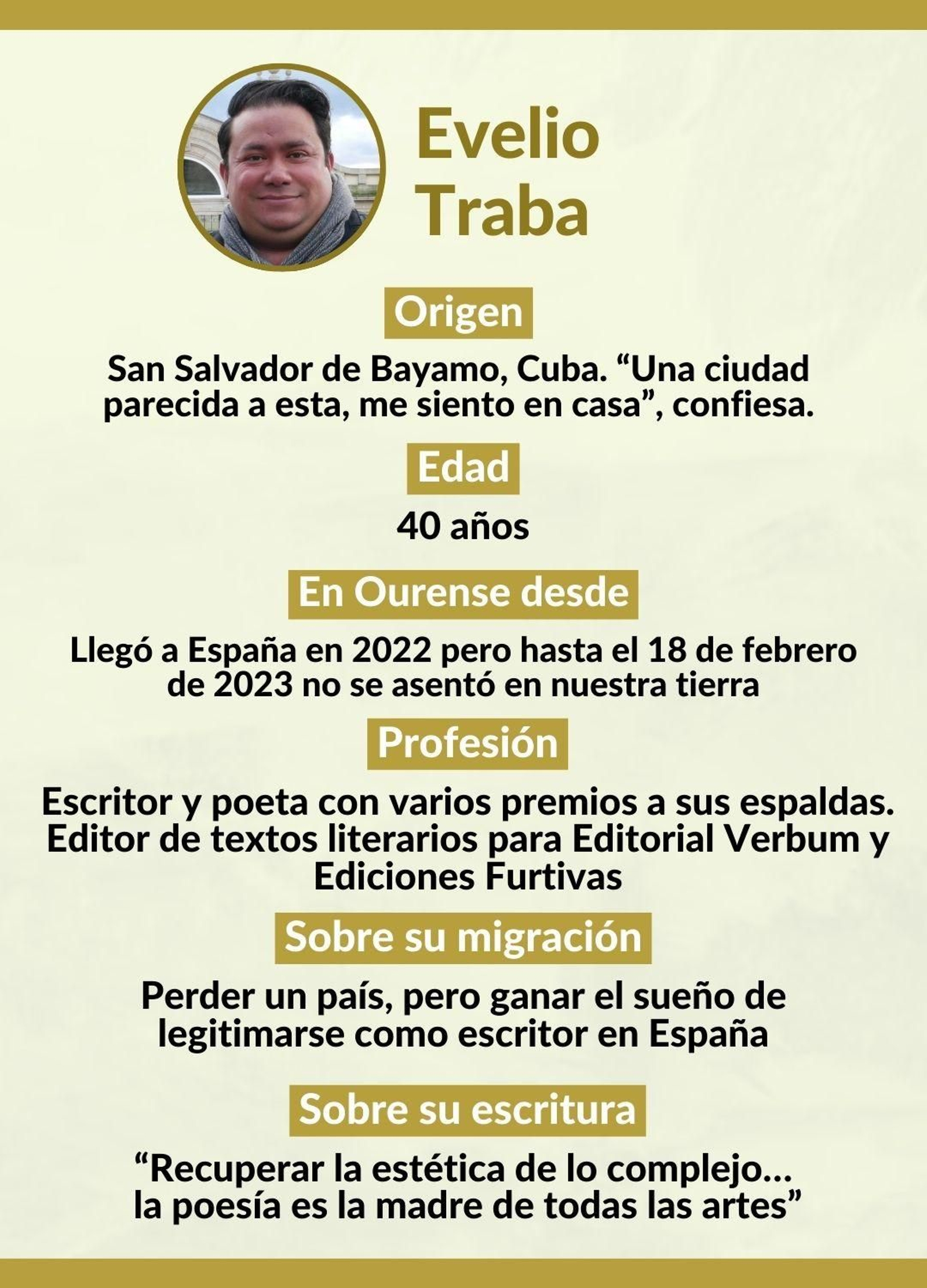 Perfil de Evelio Traba.