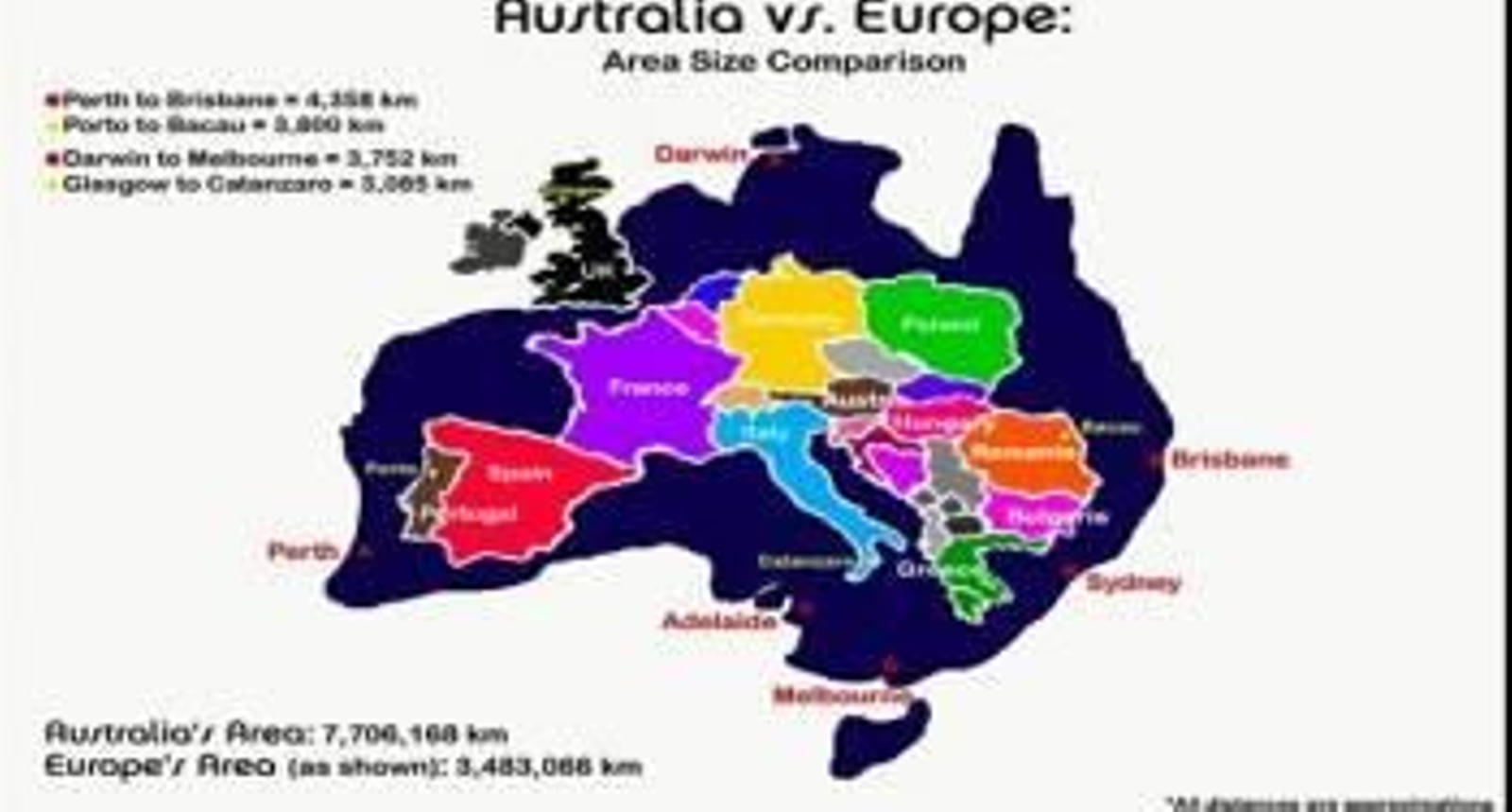 Australia comparada con Europa