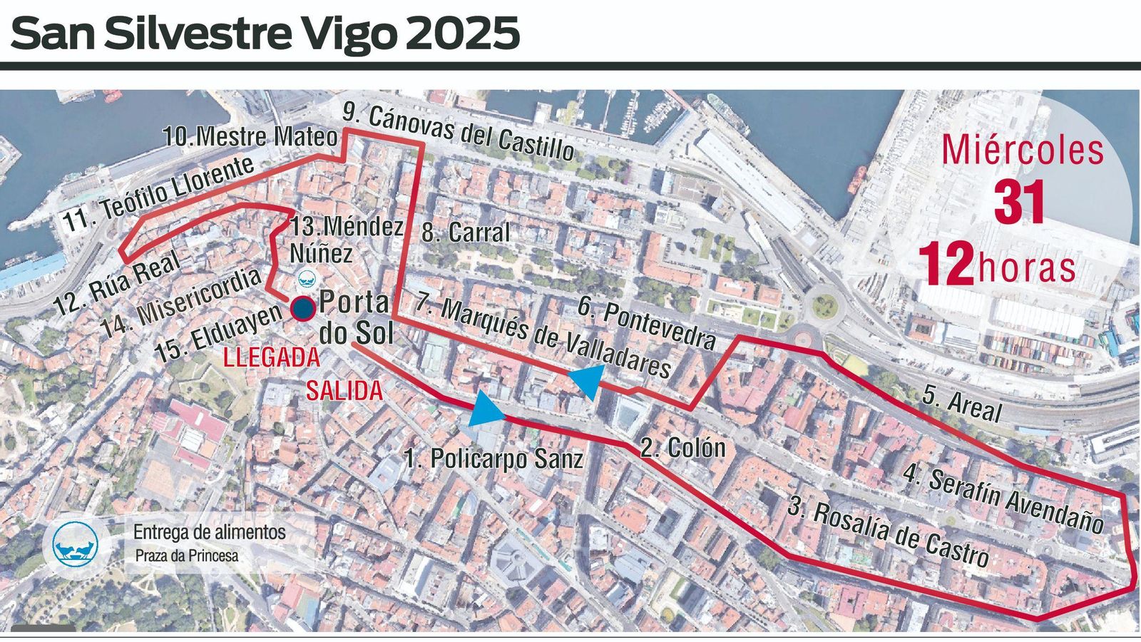 Plano de la San Silvestre 2025, que mañana cerrará el año atlético en Vigo. Consta de 4.500 metros.