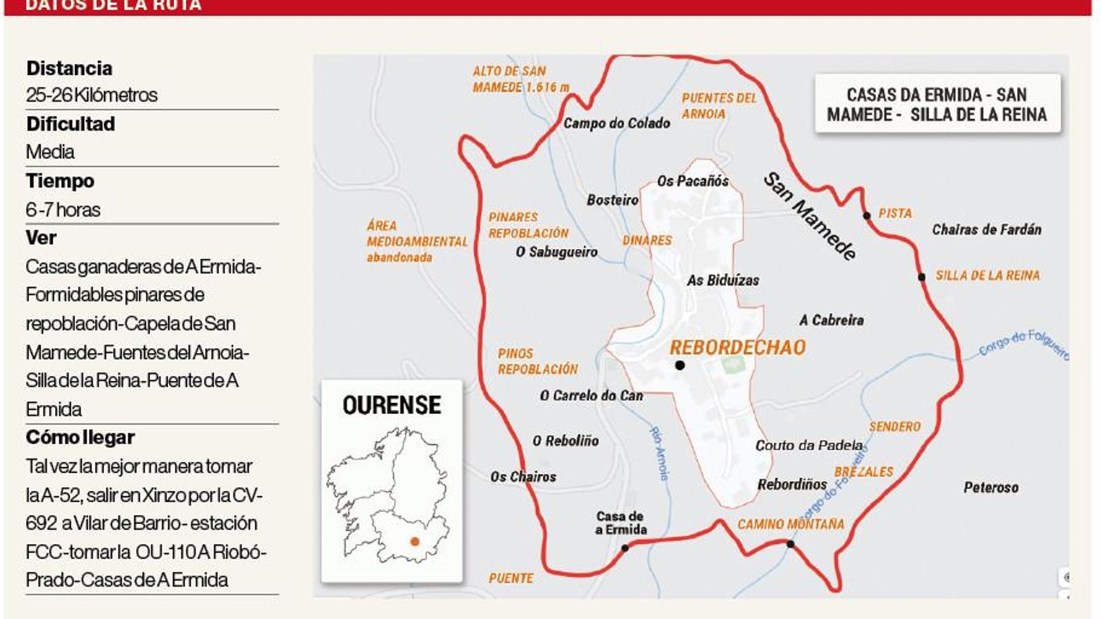 ruta san mamede