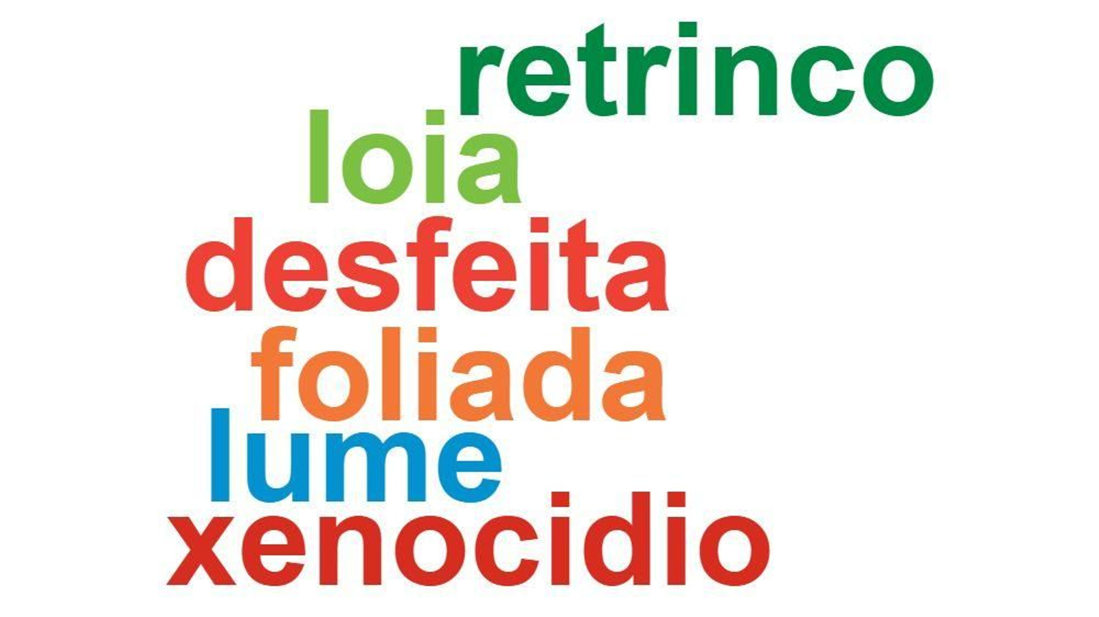 Finalistas a Palabra do Ano 2025.