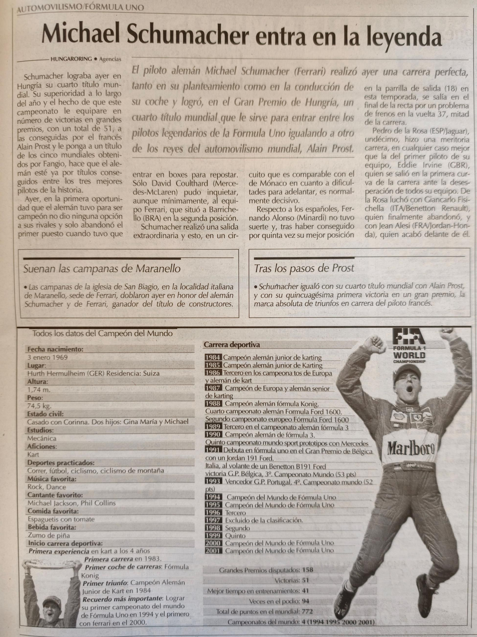 21 AGOSTO 2001