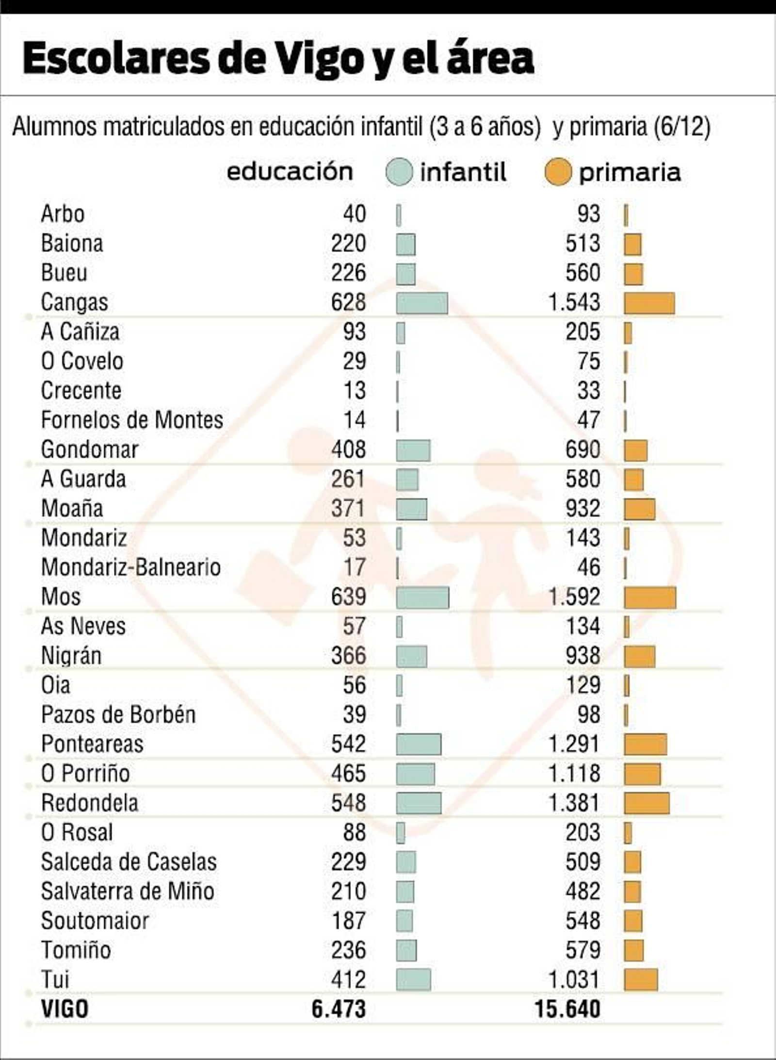 20210908 matricula coles v3.pdf_web