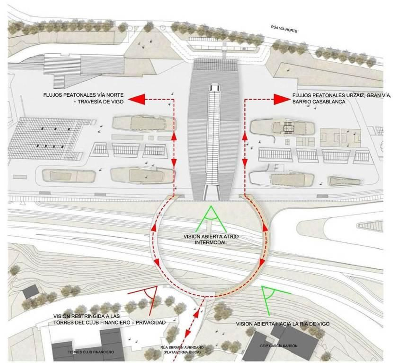Así será el nuevo ascensor de García Barbón a Vía Norte 8