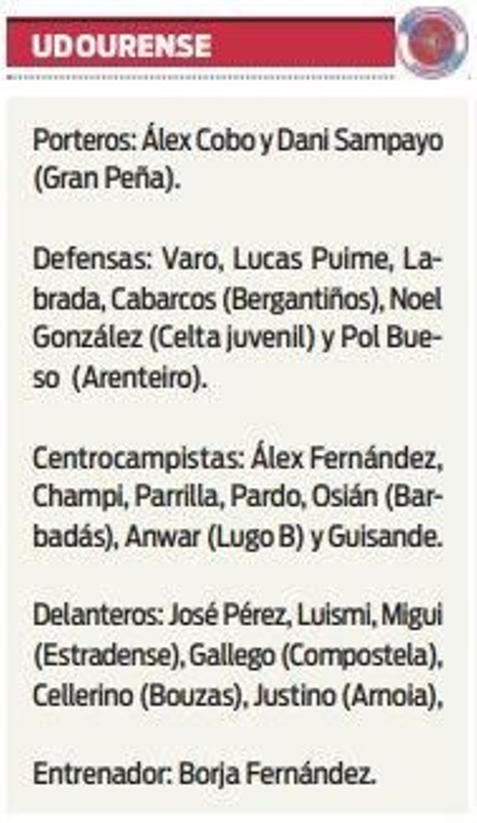 Plantilla al completo de la UD Ourense.