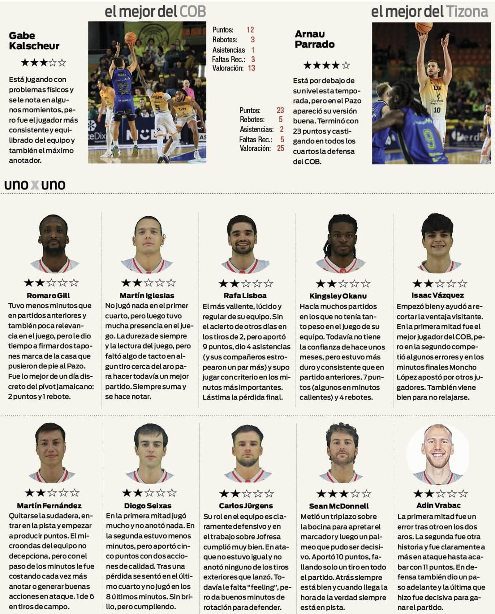 Los mejores del COB- Tizona