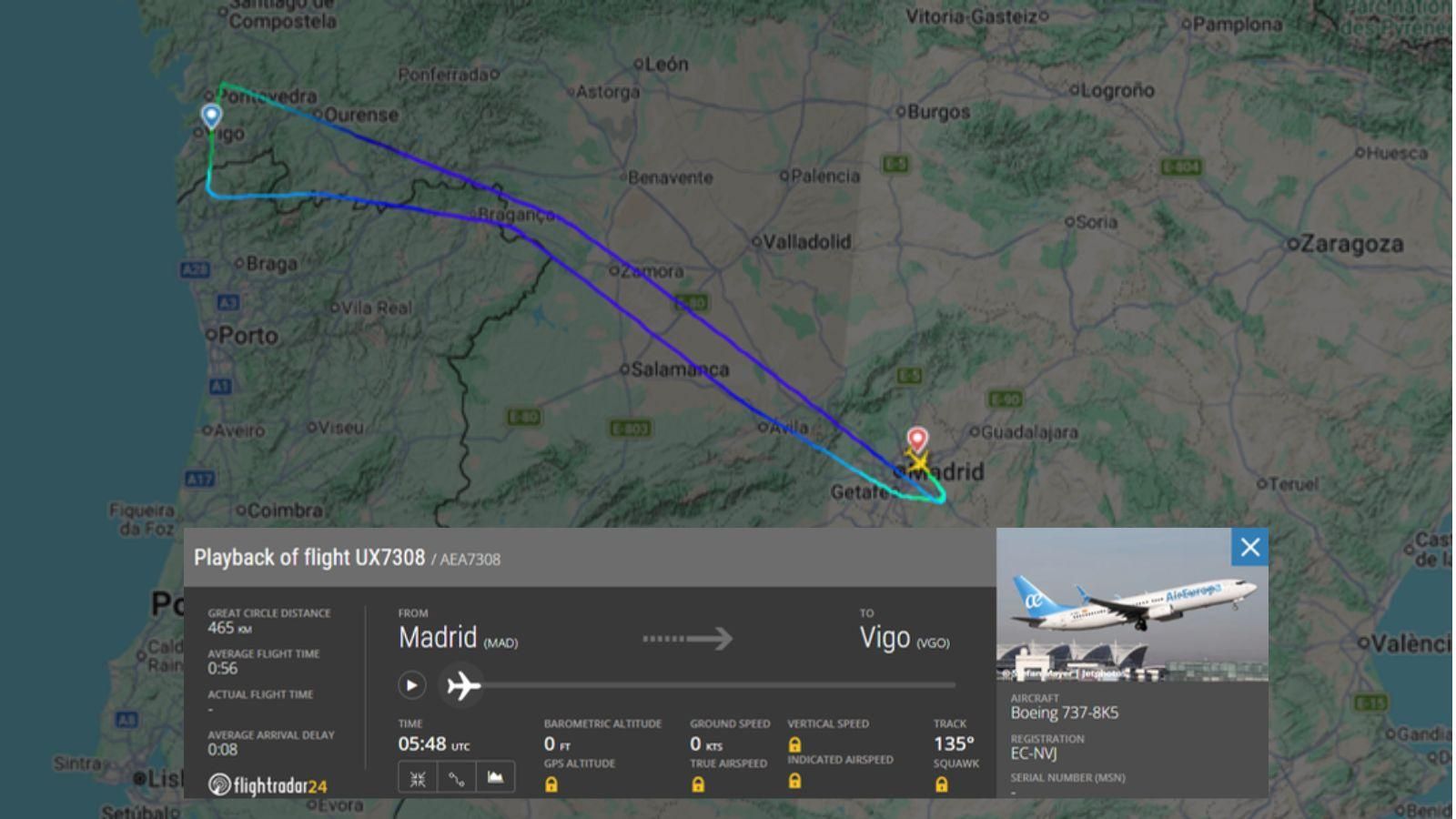 El recorrido del vuelo de AirEuropa AEA7308, dando la vuelta para Madrid por las fuertes rachas de viento.